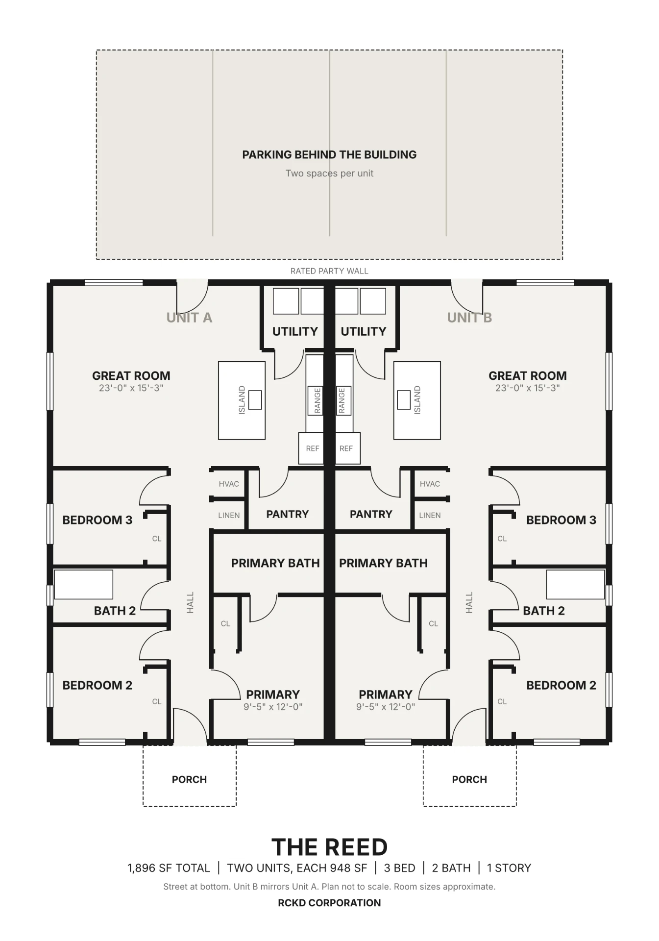 The Reed floor plan showing two mirrored three-bedroom, two-bathroom units, a rated party wall, covered porches and rear parking